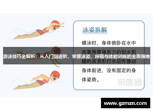 游泳技巧全解析：从入门到进阶，掌握泳姿、呼吸与体能训练的全面指南